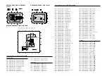 Предварительный просмотр 23 страницы Philips FW-C788/21 Service Manual