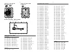 Предварительный просмотр 71 страницы Philips FW-C788/21 Service Manual