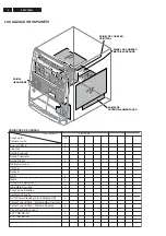 Предварительный просмотр 2 страницы Philips FW-C789/19 Service Manual