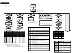 Предварительный просмотр 20 страницы Philips FW-C789/19 Service Manual