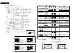 Предварительный просмотр 40 страницы Philips FW-C789/19 Service Manual