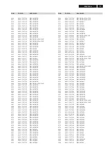 Предварительный просмотр 73 страницы Philips FW-C789/19 Service Manual