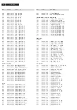 Предварительный просмотр 74 страницы Philips FW-C789/19 Service Manual