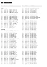 Предварительный просмотр 78 страницы Philips FW-C789/19 Service Manual