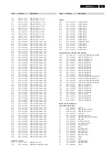 Предварительный просмотр 83 страницы Philips FW-C789/19 Service Manual