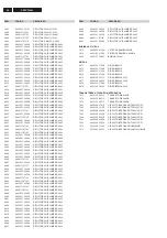 Предварительный просмотр 86 страницы Philips FW-C789/19 Service Manual