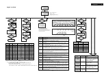 Preview for 21 page of Philips FW-C870/19 Service Manual