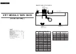 Preview for 32 page of Philips FW-C870/19 Service Manual