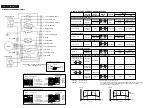 Preview for 36 page of Philips FW-C870/19 Service Manual