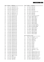 Preview for 87 page of Philips FW-C870/19 Service Manual