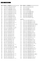 Preview for 90 page of Philips FW-C870/19 Service Manual