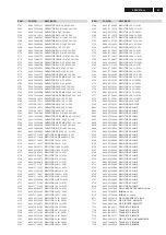 Preview for 91 page of Philips FW-C870/19 Service Manual