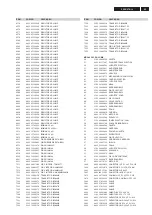 Preview for 95 page of Philips FW-C870/19 Service Manual