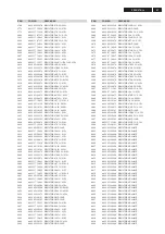 Preview for 97 page of Philips FW-C870/19 Service Manual