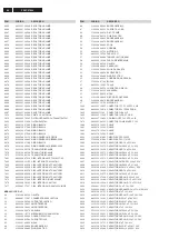 Preview for 98 page of Philips FW-C870/19 Service Manual