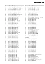 Preview for 101 page of Philips FW-C870/19 Service Manual