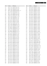 Preview for 103 page of Philips FW-C870/19 Service Manual