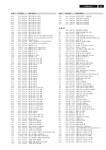 Preview for 105 page of Philips FW-C870/19 Service Manual