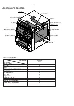 Предварительный просмотр 2 страницы Philips FW-D550/21M Service Manual