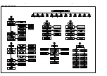 Предварительный просмотр 16 страницы Philips FW-D550/21M Service Manual