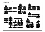 Предварительный просмотр 17 страницы Philips FW-D550/21M Service Manual