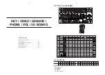 Предварительный просмотр 23 страницы Philips FW-D550/21M Service Manual