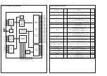 Предварительный просмотр 24 страницы Philips FW-D550/21M Service Manual