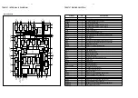 Предварительный просмотр 30 страницы Philips FW-D550/21M Service Manual