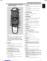 Предварительный просмотр 17 страницы Philips FW-D550/21M User Manual