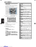 Preview for 29 page of Philips FW-D550 Manual