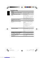 Preview for 30 page of Philips FW- FW-M355 M355 User Manual