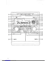 Preview for 4 page of Philips FW-i1000 User Manual