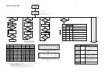 Preview for 9 page of Philips FW-M322 Service Manual