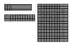 Preview for 16 page of Philips FW-M322 Service Manual