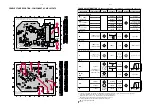 Preview for 71 page of Philips FW-M322 Service Manual