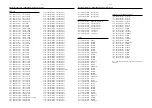 Preview for 74 page of Philips FW-M322 Service Manual