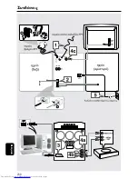 Preview for 9 page of Philips FW-M567 Manual