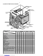 Preview for 2 page of Philips FW-M589 Service Manual