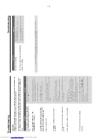 Preview for 12 page of Philips FW-M589 Service Manual