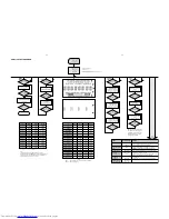 Preview for 17 page of Philips FW-M589 Service Manual