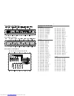 Preview for 35 page of Philips FW-M589 Service Manual