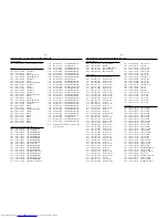 Preview for 59 page of Philips FW-M589 Service Manual