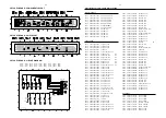 Предварительный просмотр 29 страницы Philips FW M777 Service Manual