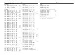 Предварительный просмотр 38 страницы Philips FW M777 Service Manual