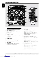 Предварительный просмотр 8 страницы Philips FW M777 User Manual