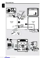 Предварительный просмотр 10 страницы Philips FW M777 User Manual