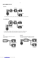 Preview for 4 page of Philips FW-R55/21 Service Manual