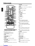 Preview for 36 page of Philips FW-R55 Manual