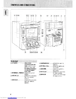 Preview for 15 page of Philips FW-R7 User Manual