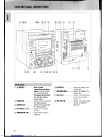 Preview for 11 page of Philips FW-R8 User Manual